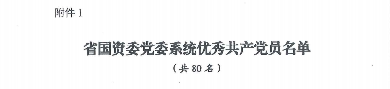 喜报！“两优一先”，他们获表彰